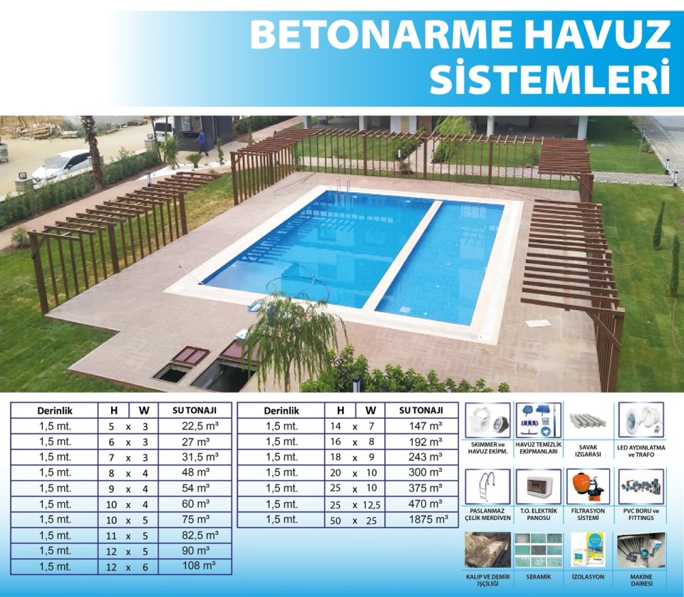 Betonarme Havuz